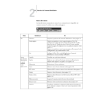 Konica Minolta FIERY X3E FOR CF2001P Owner Manual