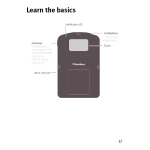BlackBerry L6ARBX10BW Smart Card Reader User Manual