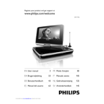 Philips PET745/12 Leitor de DVD portátil Folha de dados do produto