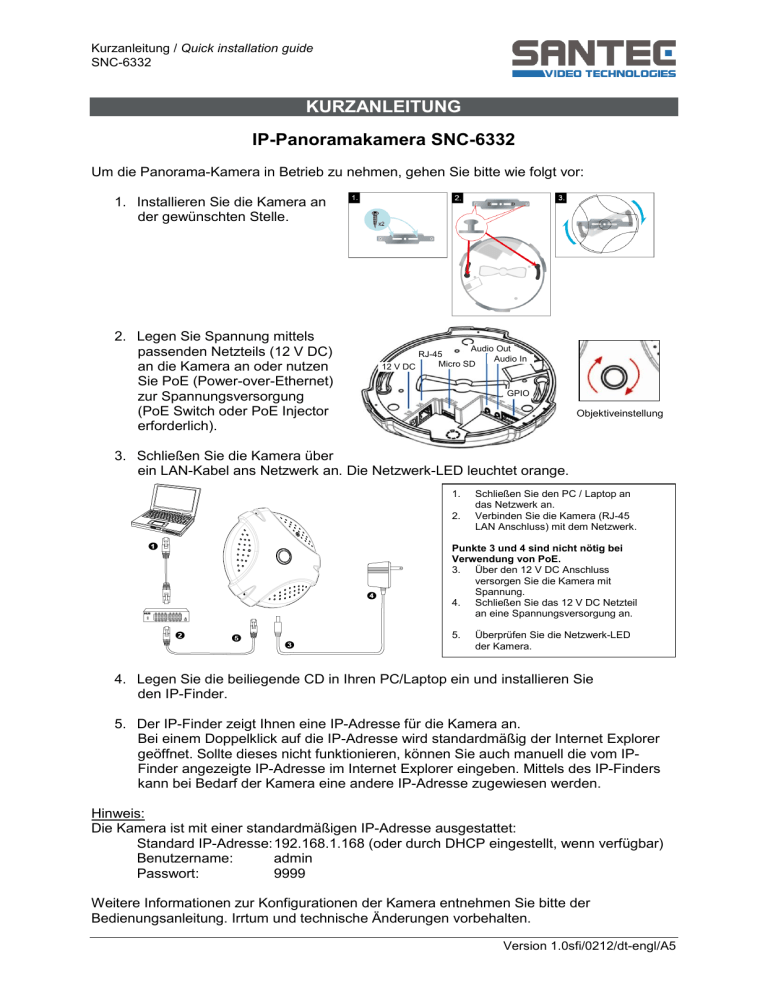Santec SNC-6332 User manual Santec SNC-6332 User manual