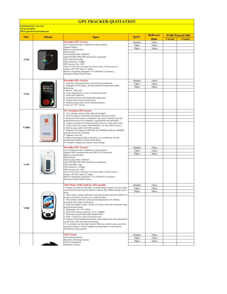 V-Sun V680 User manual V-Sun V680 User manual