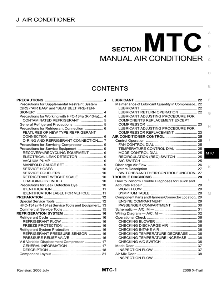 MTC Air Conditioner Specifications MTC Air Conditioner Specifications