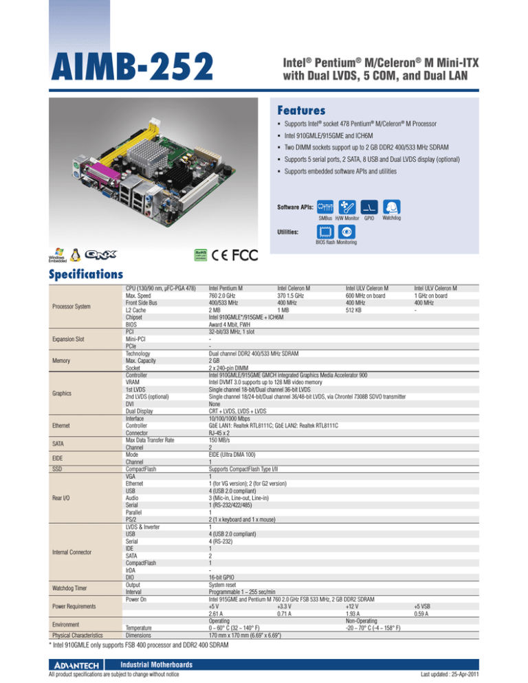 Advantech AIMB-252 User manual Advantech AIMB-252 User manual