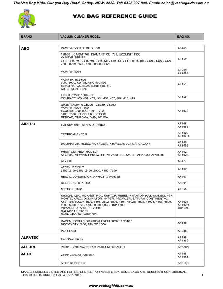 Reference Guide - oatley vac bag kids Reference Guide - oatley vac bag kids