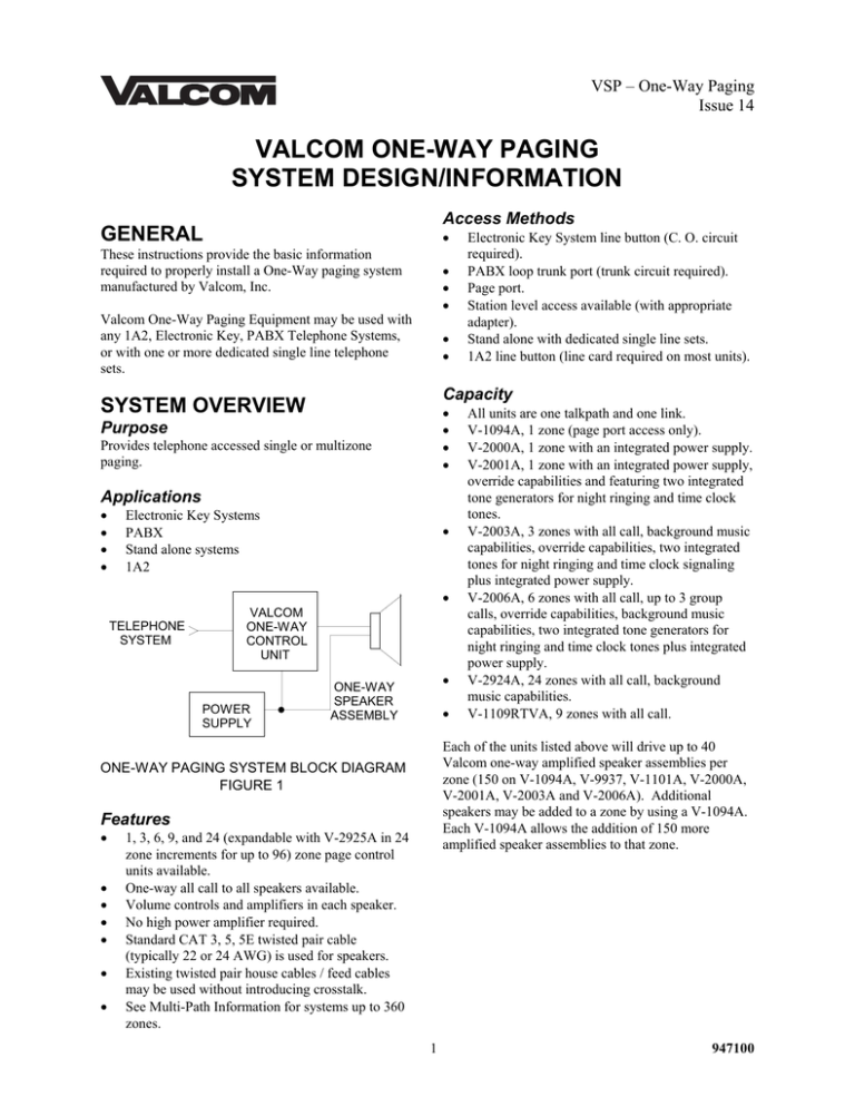 Valcom V2926 User manual Valcom V2926 User manual