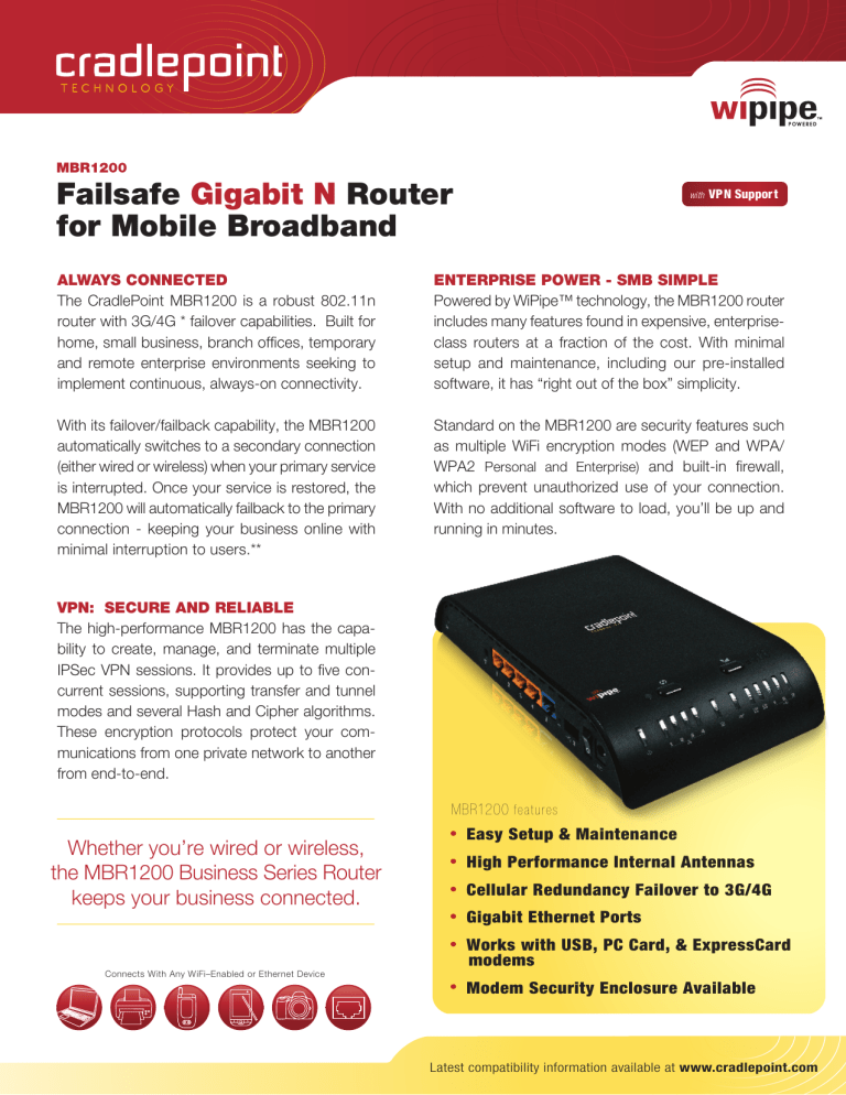 Cradlepoint MBR1200 User manual Cradlepoint MBR1200 User manual