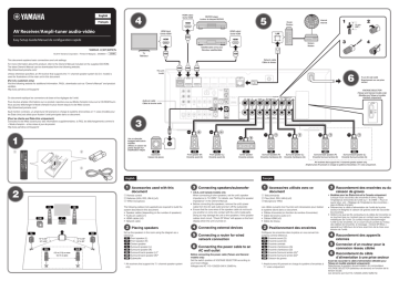 Yamaha RX-V577 Setup guide Yamaha RX-V577 Setup guide