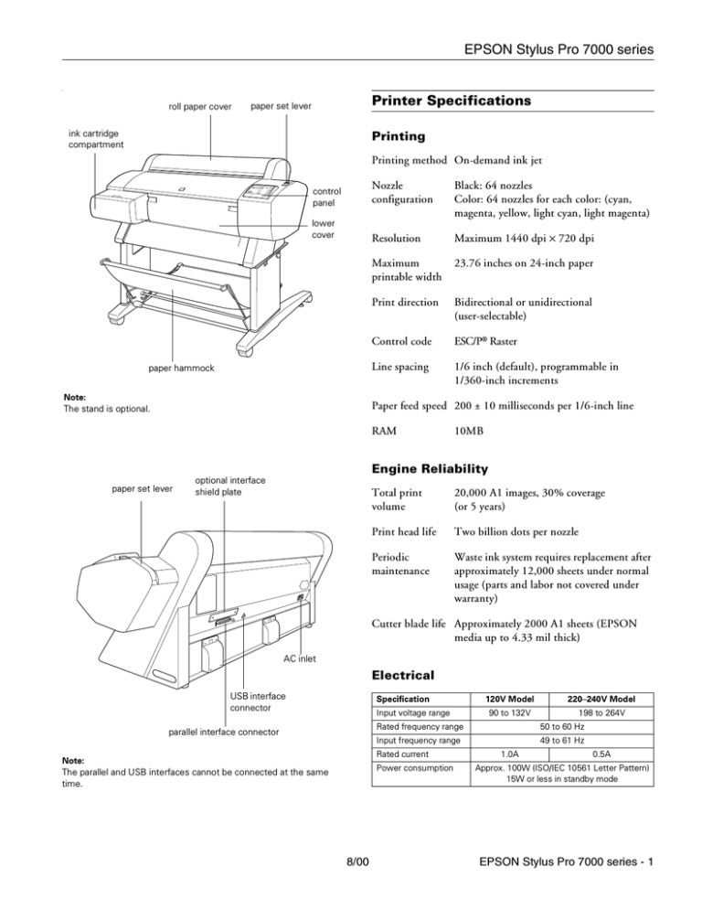 Epson Stylus Pro 7500 Specifications Epson Stylus Pro 7500 Specifications
