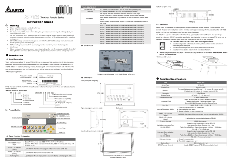 Delta Electronics TP02 Specifications Delta Electronics TP02 Specifications