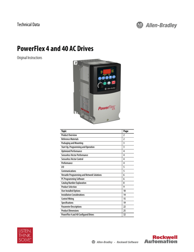 Rockwell Automation 22-WIM-N4S Technical data Rockwell Automation 22-WIM-N4S Technical data