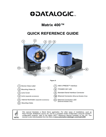 Datalogic Matrix 400 Quick Reference Manual | Manualzz Datalogic Matrix 400 Quick Reference Manual | Manualzz