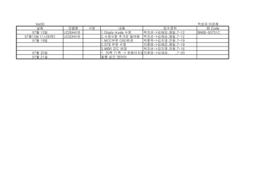 Samsung LE26A41B Specification | Manualzz