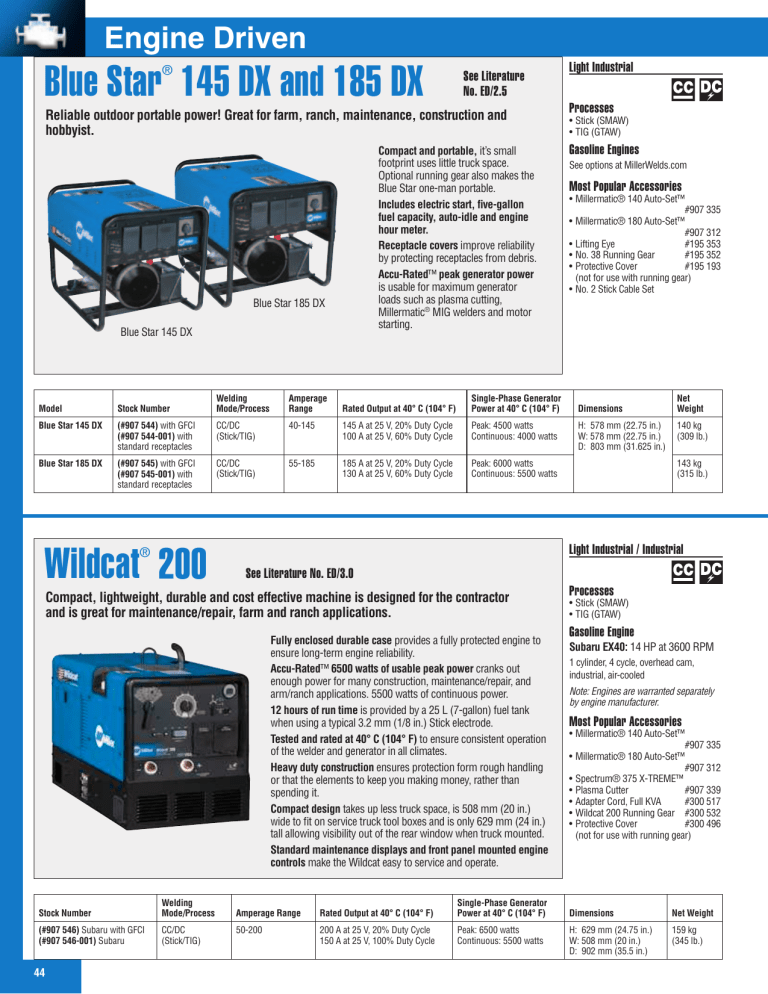 Miller Electric STAR 145 DX User manual Miller Electric STAR 145 DX User manual
