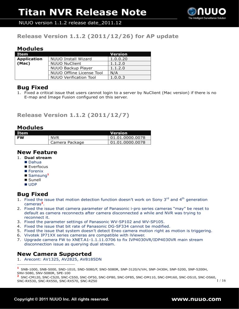 EverFocus EAN3200 User manual EverFocus EAN3200 User manual
