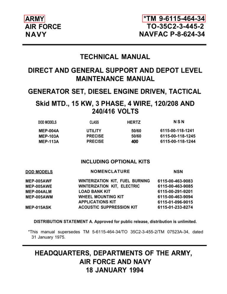 MTD 464 Operating instructions MTD 464 Operating instructions