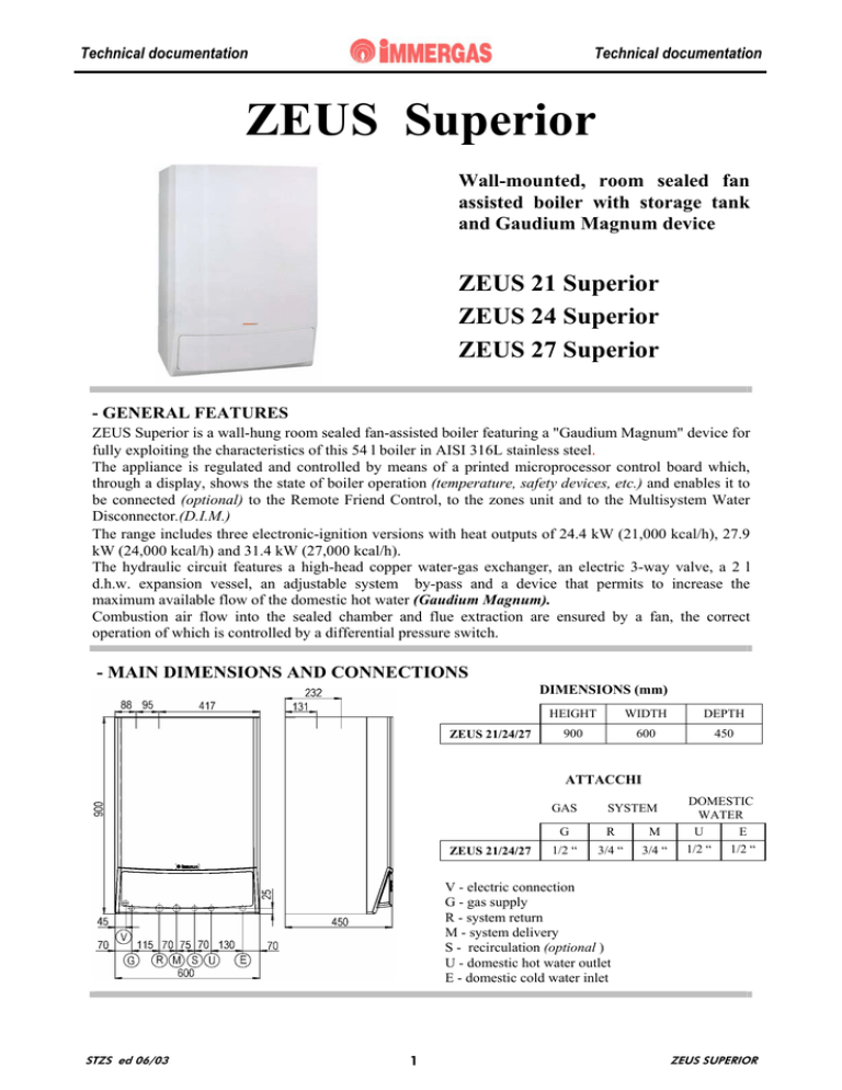 RVR Immergas Zeus Mini Technical data RVR Immergas Zeus Mini Technical data