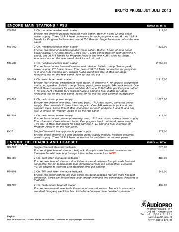 Clear KB-702GM User manual Clear KB-702GM User manual