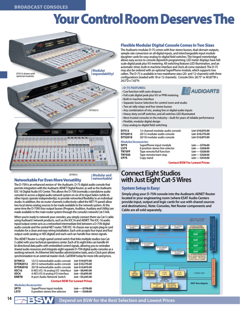 Arrakis Systems MARC-15 User manual Arrakis Systems MARC-15 User manual