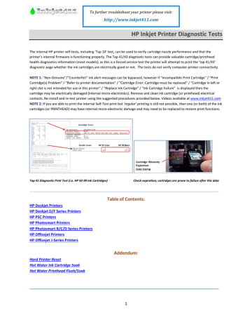 HP 8050 PhotoSmart Inkjet User manual HP 8050 PhotoSmart Inkjet User manual