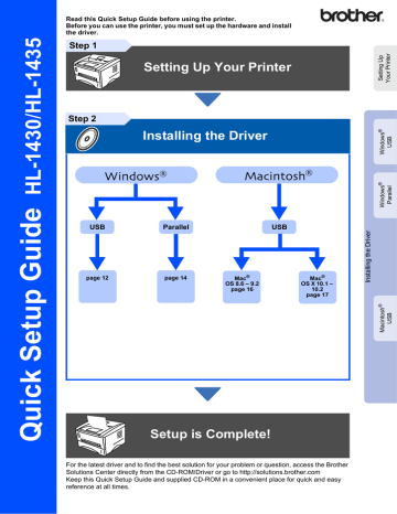 Brother HL-1430 Quick Setup Guide | Manualzz