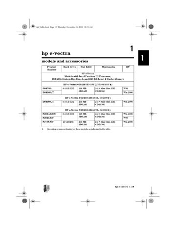 HP P2706A/T, D9898A/T, e-Vectra, P2024A/T/U, P2025A/T, D9899A/T, D9478A User manual HP P2706A/T, D9898A/T, e-Vectra, P2024A/T/U, P2025A/T, D9899A/T, D9478A User manual