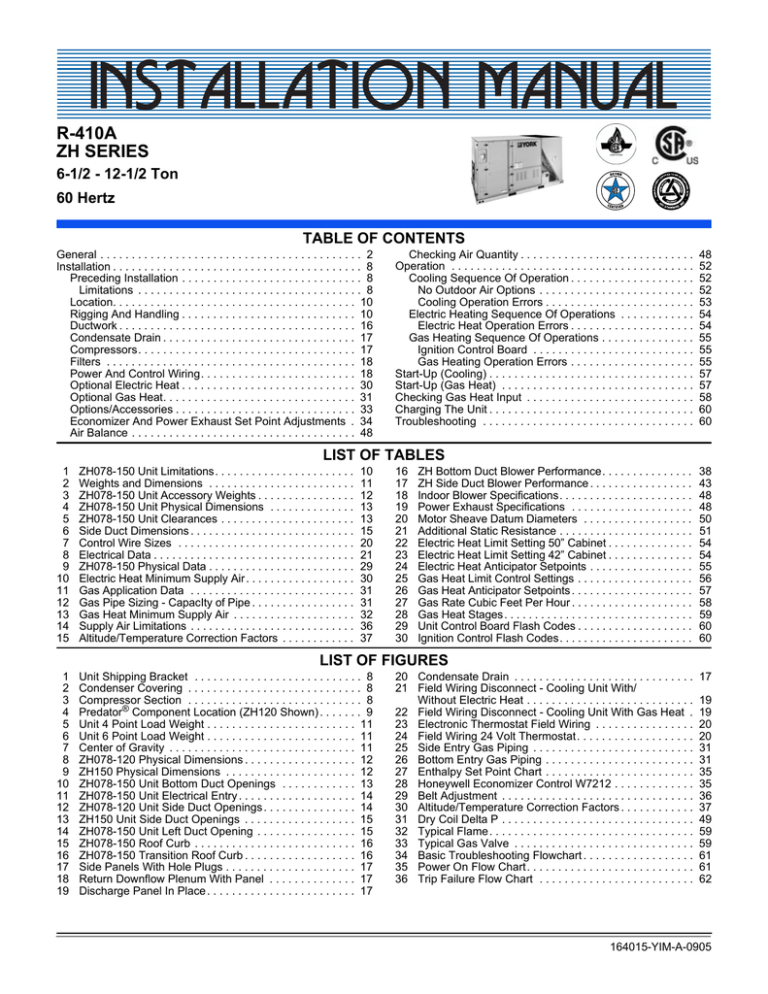 Simplicity 12.5 LT Specification Simplicity 12.5 LT Specification