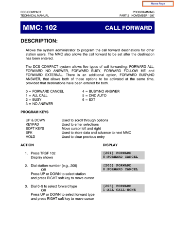 DCS Compact 7B User manual DCS Compact 7B User manual