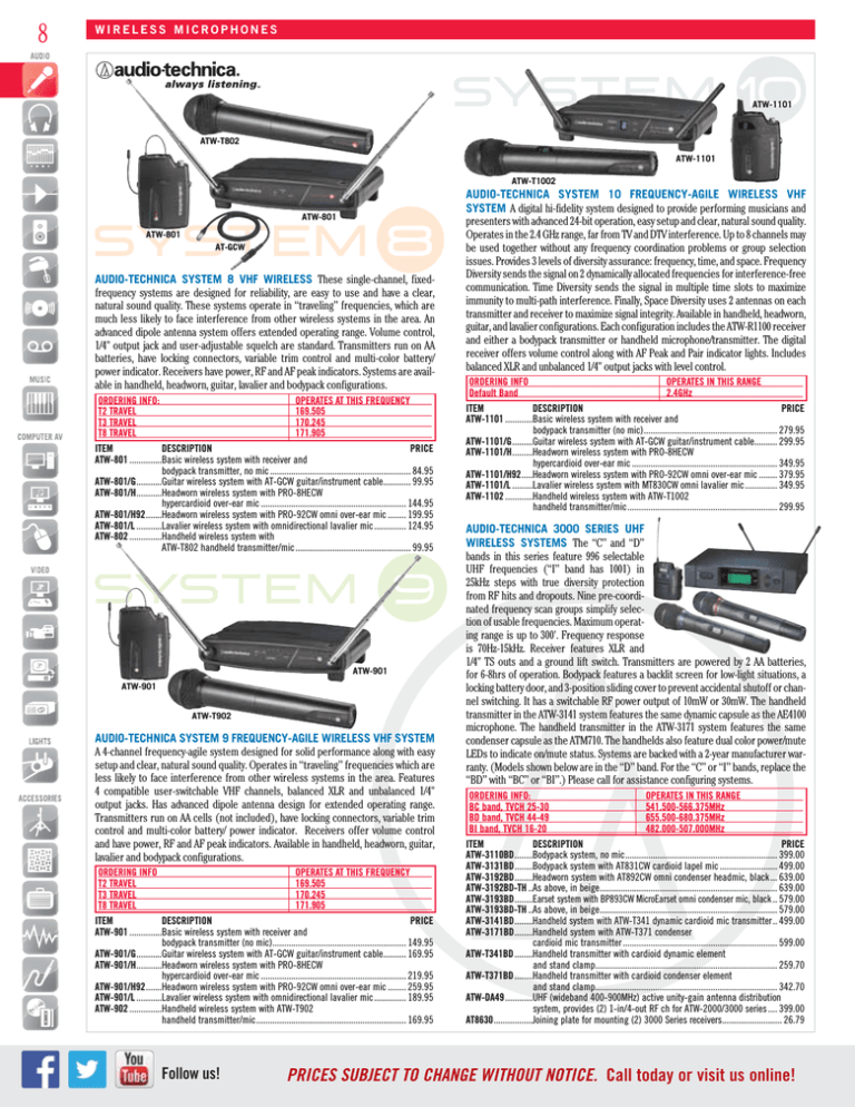 Audio Technica ATW-3171A User manual Audio Technica ATW-3171A User manual