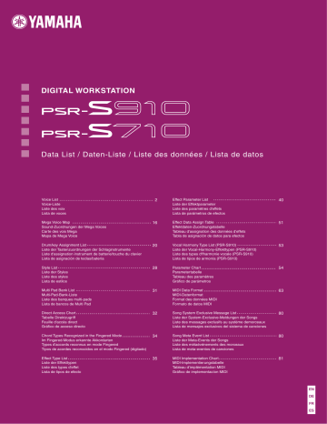 Yamaha PSR-S910 User manual | Manualzz Yamaha PSR-S910 User manual | Manualzz