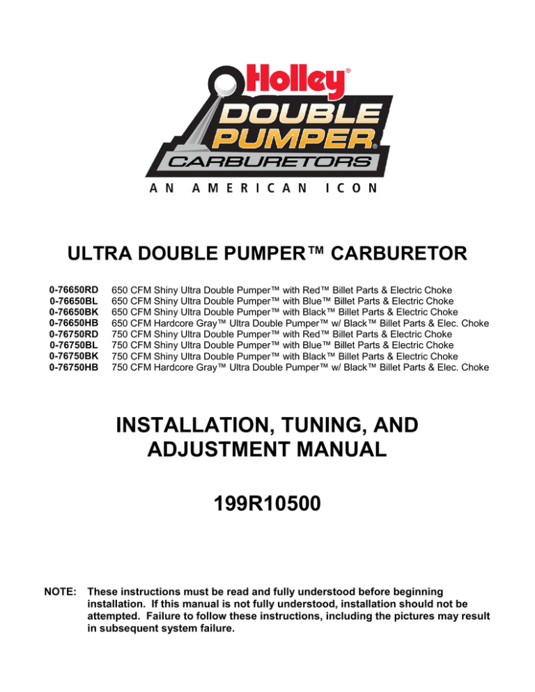 ProForm 650 User manual ProForm 650 User manual