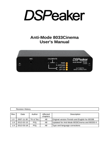 DSPeaker Anti-Mode 8033 cinema User's manual DSPeaker Anti-Mode 8033 cinema User's manual
