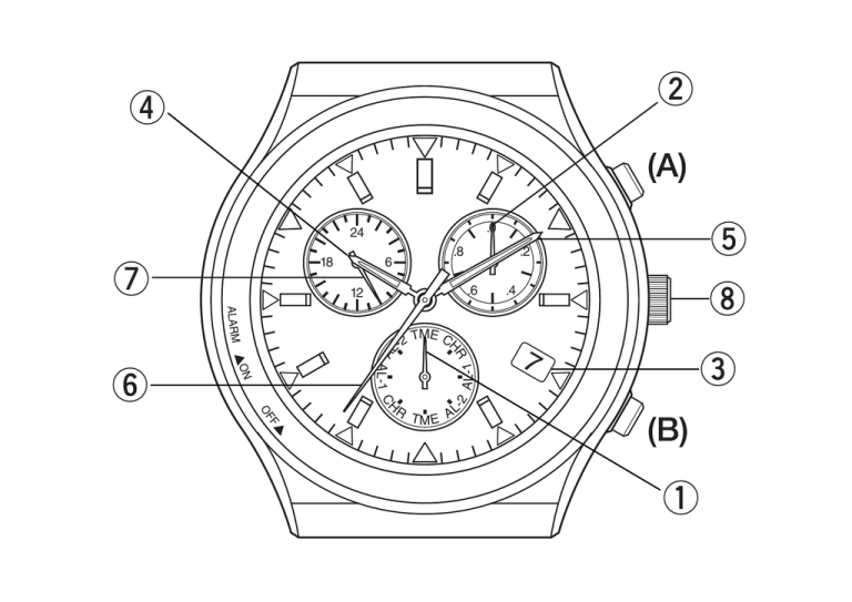 Citizen E86 Specification Citizen E86 Specification
