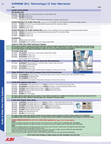 Videx DIGITAL GSM DOOR INTERCOM SYSTEM Specification Videx DIGITAL GSM DOOR INTERCOM SYSTEM Specification