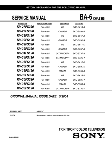 Daewoo SV-871 User manual Daewoo SV-871 User manual