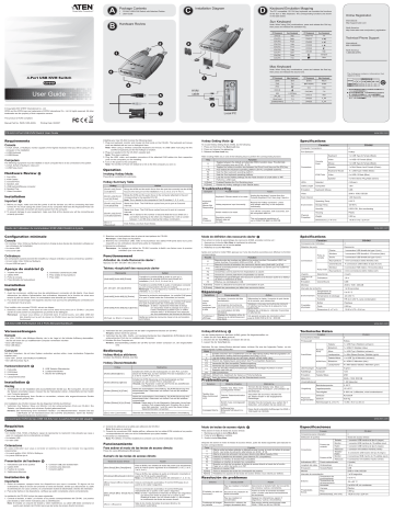 ATEN CS-64U User manual ATEN CS-64U User manual