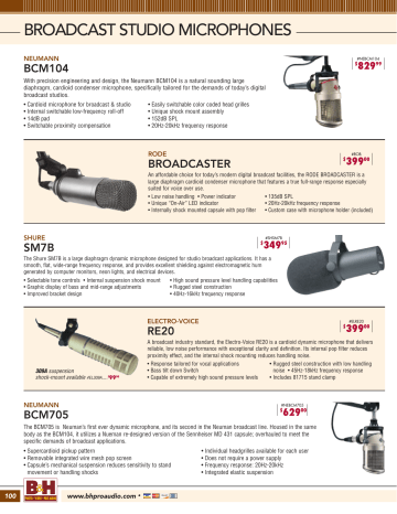 Professional Sound Corporation DV Promix 3 User manual Professional Sound Corporation DV Promix 3 User manual