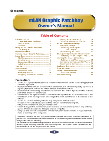 Yamaha mLAN Patchbay Owner's manual Yamaha mLAN Patchbay Owner's manual