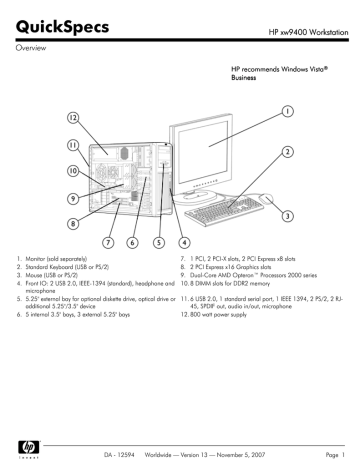 HP xw9400 Specification HP xw9400 Specification