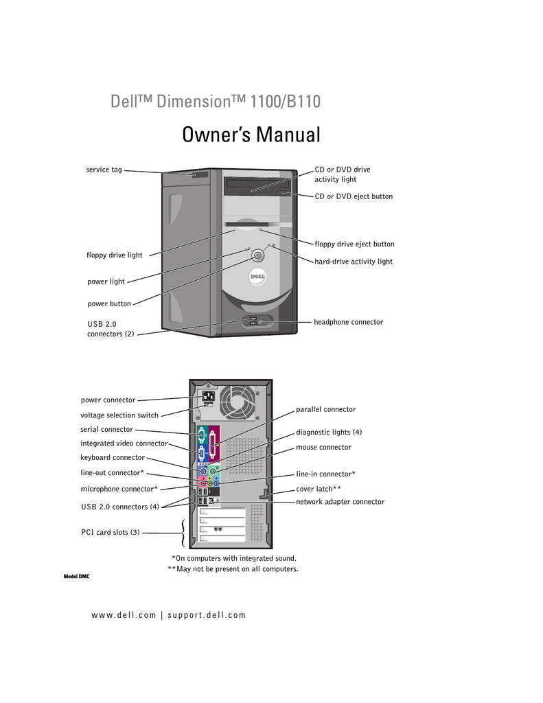 Dell Dimension E510 Ethernet Controller Driver Download