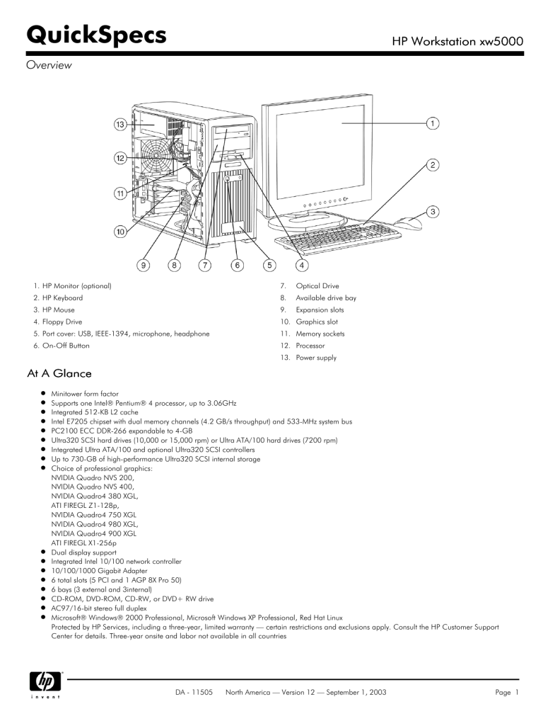 HP Xw5000 - Workstation - 512 MB RAM User manual HP Xw5000 - Workstation - 512 MB RAM User manual