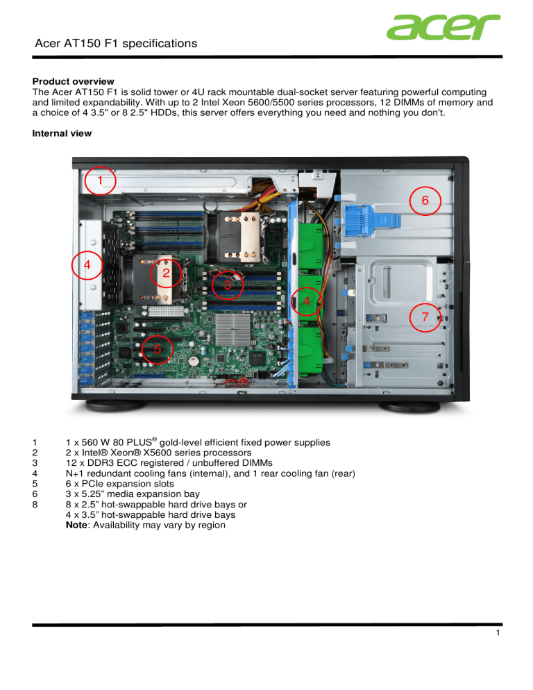 Acer AT150 F1 User manual Acer AT150 F1 User manual
