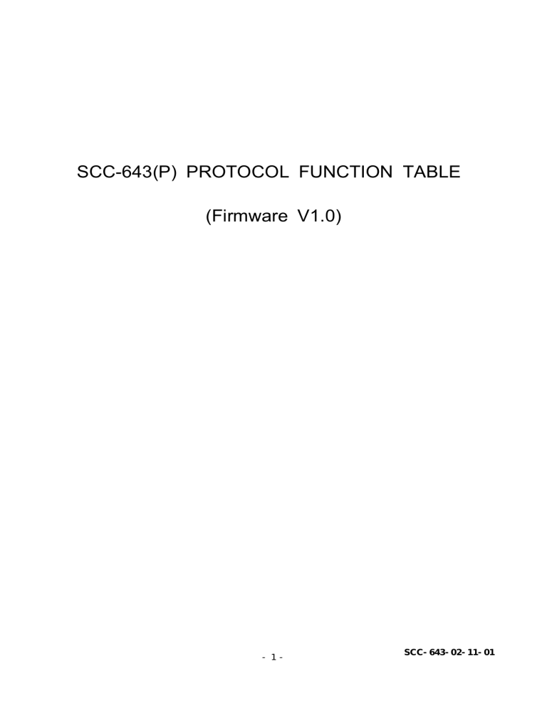 Samsung SCC-643(P) User manual Samsung SCC-643(P) User manual