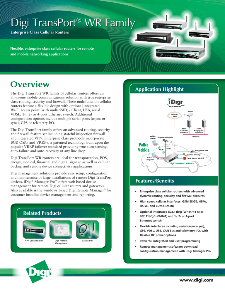 Digi TransPort WR41 User manual Digi TransPort WR41 User manual