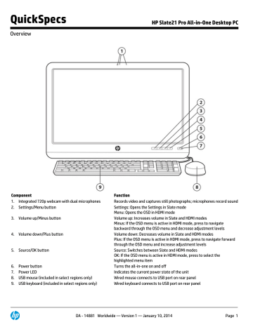 HP Slate 21 Pro User manual HP Slate 21 Pro User manual