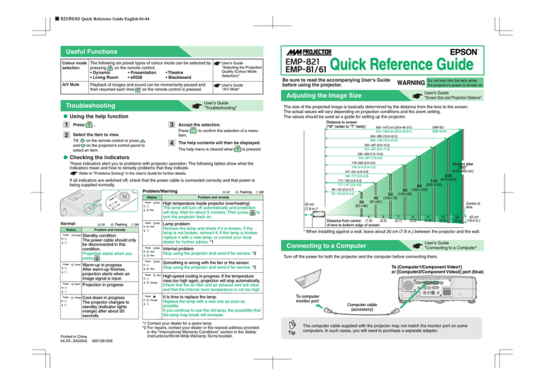 Epson EMP-821 User's guide Epson EMP-821 User's guide