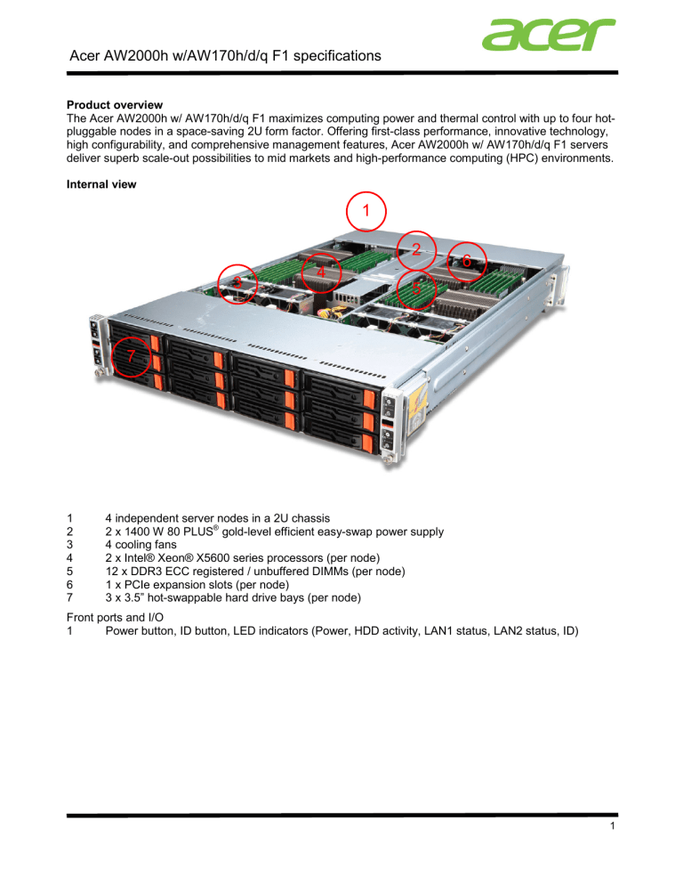 Acer AW2000h-AW170hq User manual Acer AW2000h-AW170hq User manual