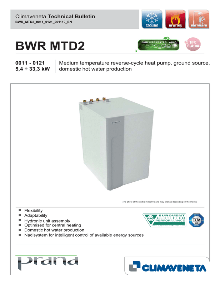 MTD 121-233R000 Datasheet MTD 121-233R000 Datasheet