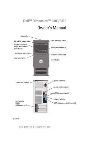 Appendix. Dell E310, 3100, Dimension 3100 | Manualzz