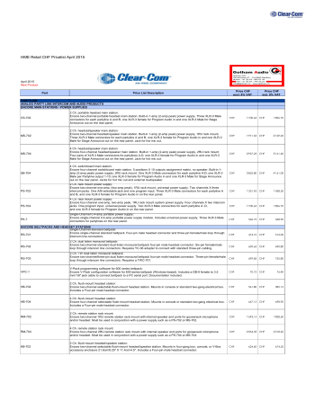 Clear-Com ProGrid PG2-MADI-F-FX User manual Clear-Com ProGrid PG2-MADI-F-FX User manual