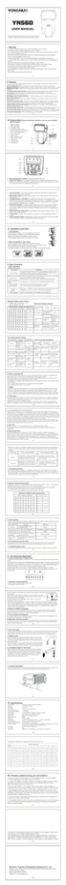 Canon IV-S2 User manual Canon IV-S2 User manual